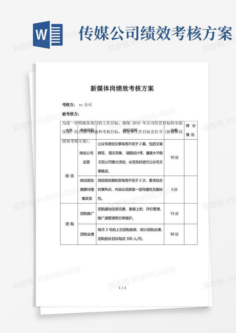 新媒体岗绩效考核方案