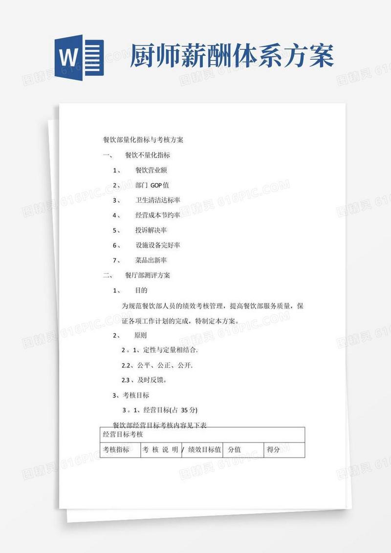 厨师长绩效考核方案