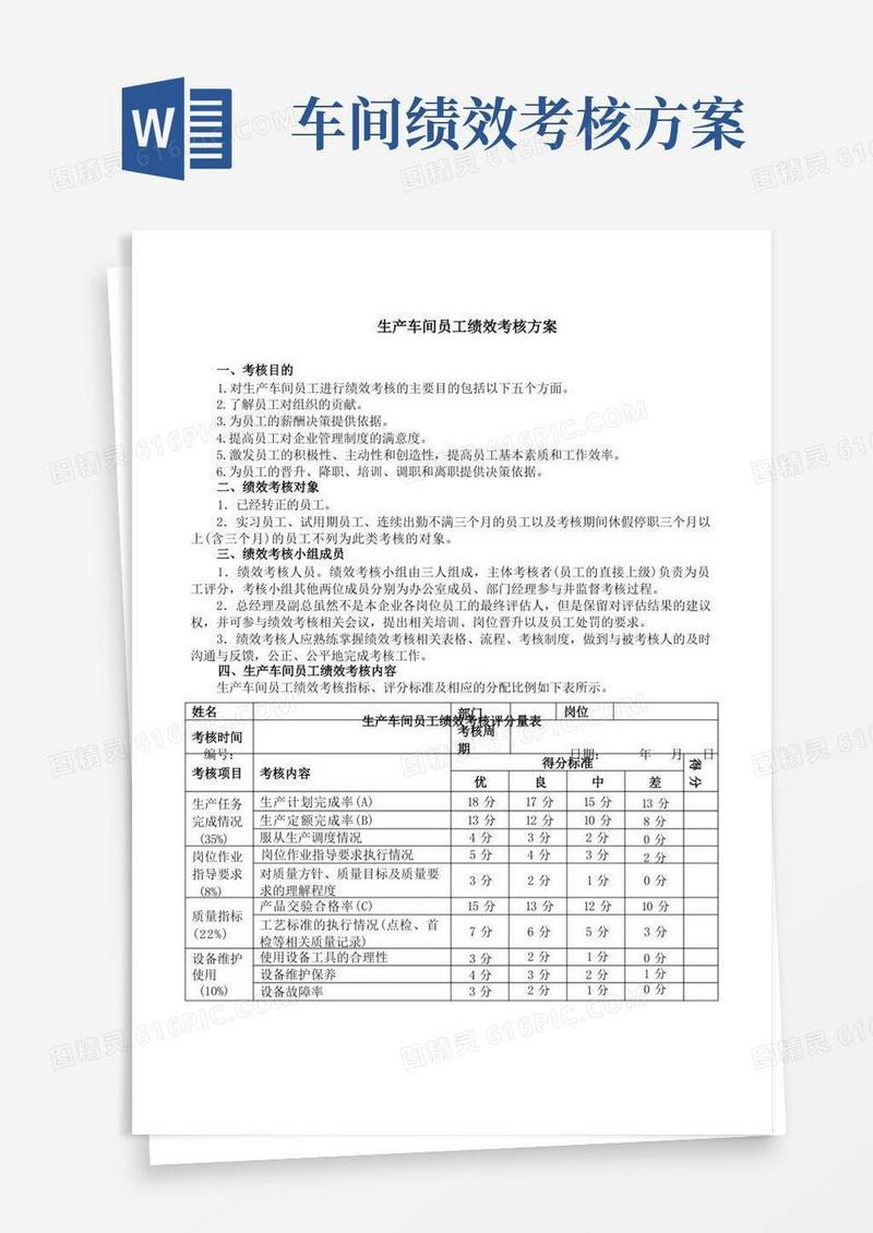 生产车间工人绩效考核方案(附表)