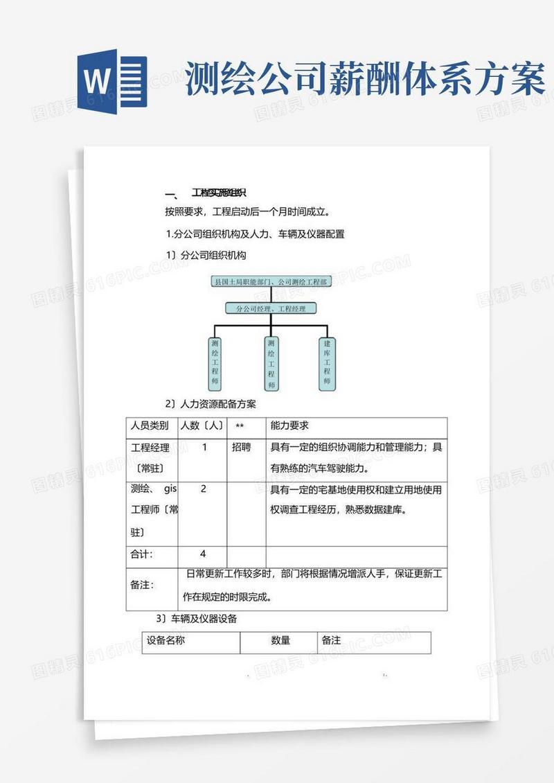 测绘项目绩效考核方案