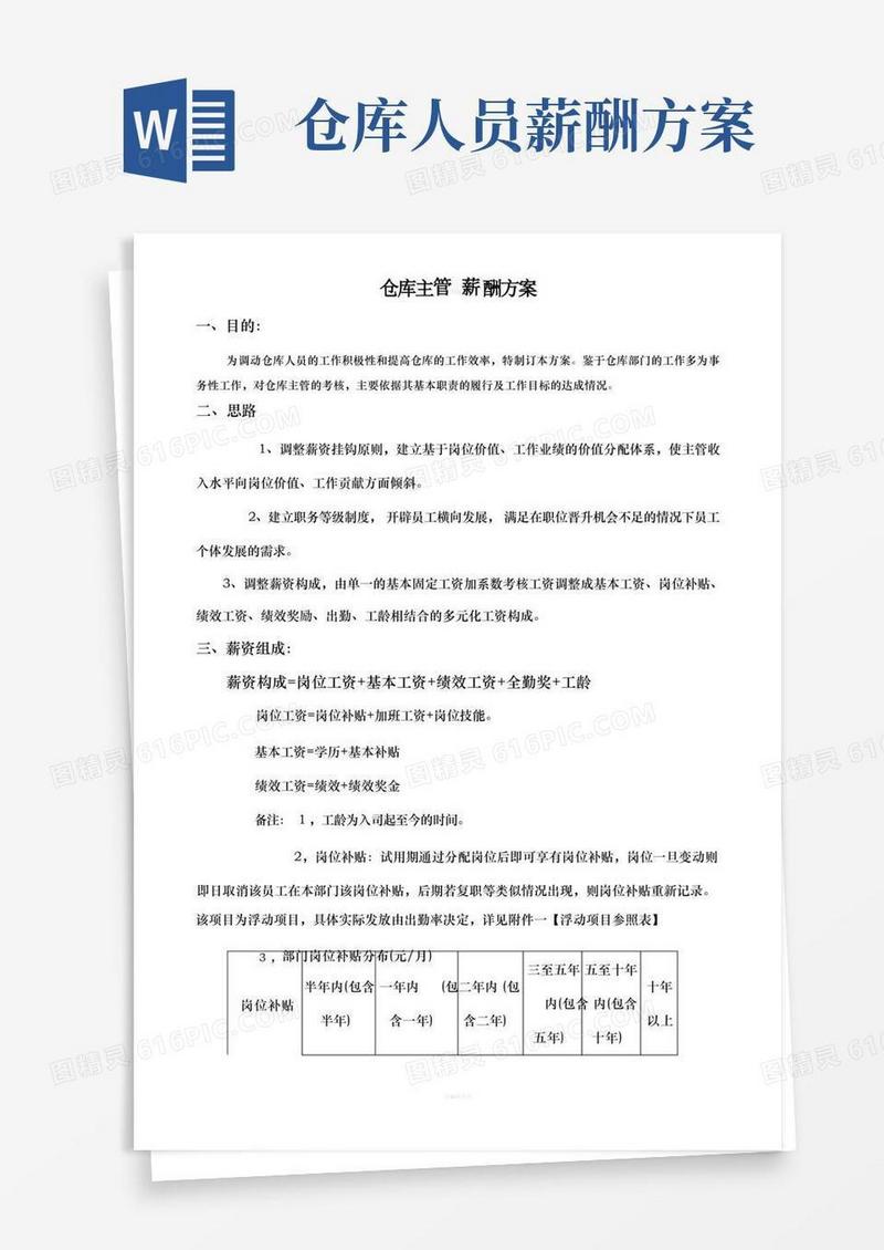 仓库主管薪酬方案