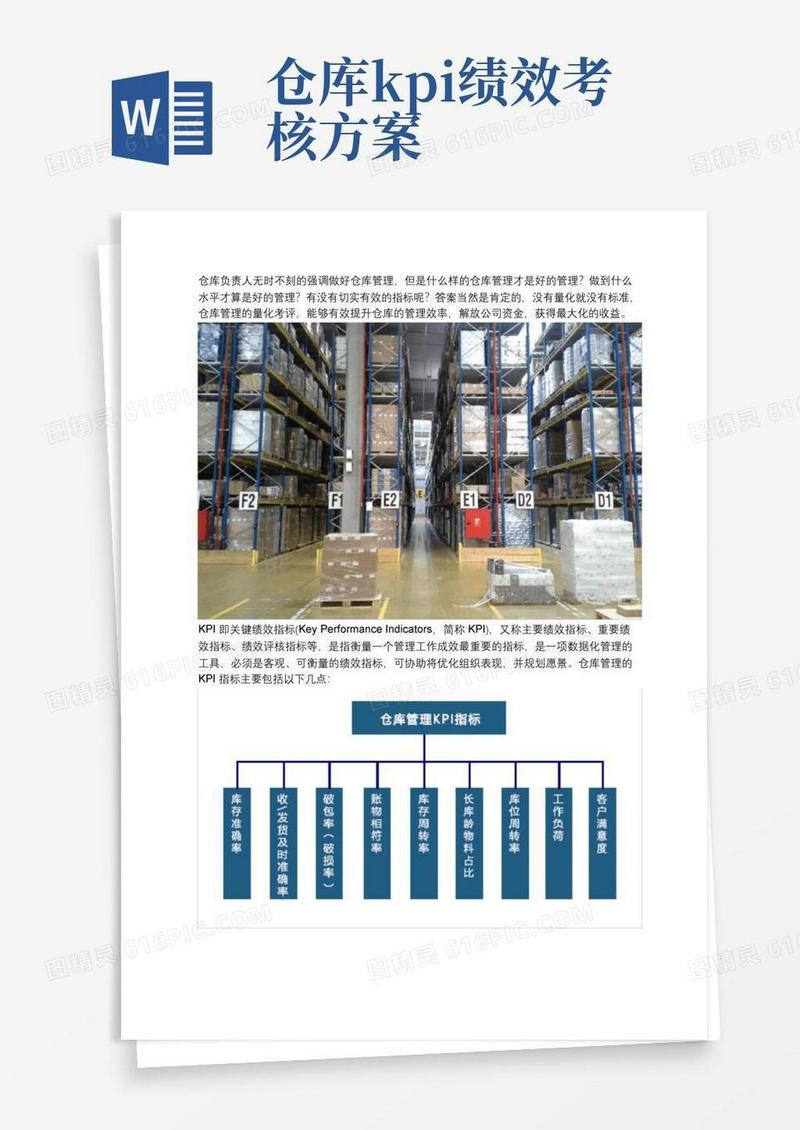 仓库管理的KPI指标