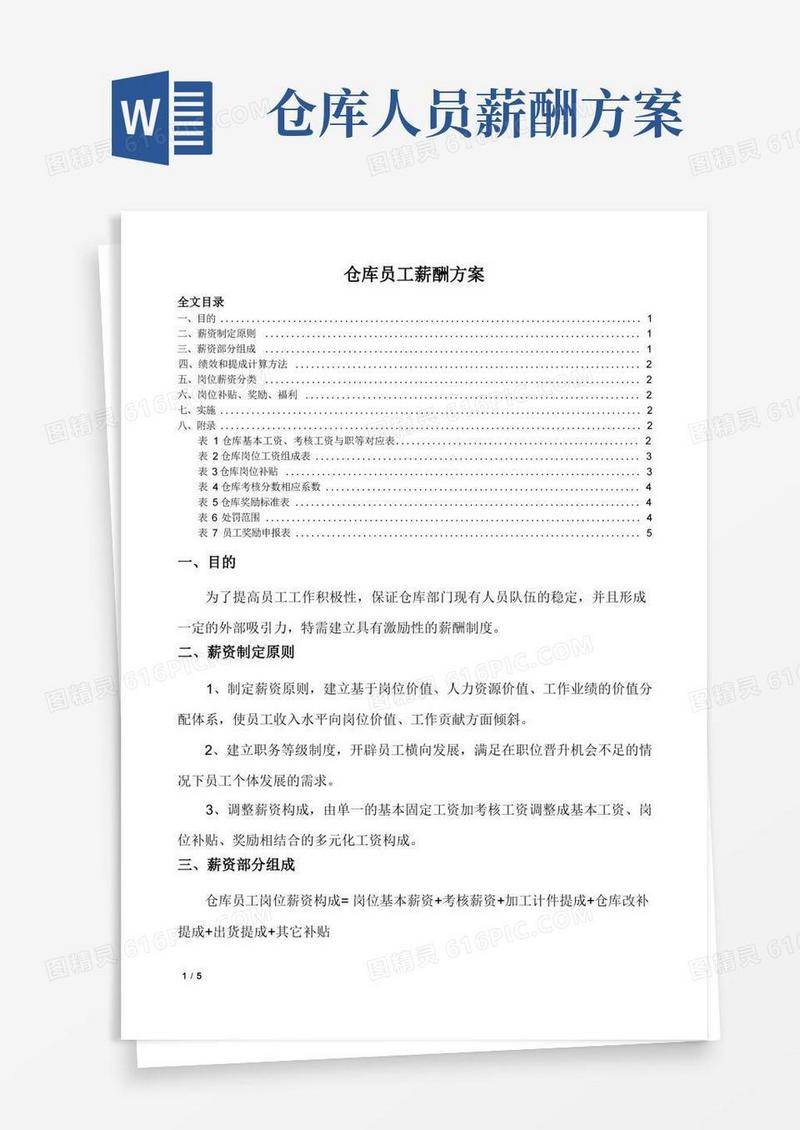 仓库员工薪酬方案,岗位薪资分类,绩效和提成计算方法