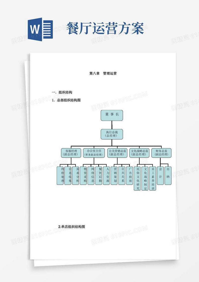 餐饮管理运营方案