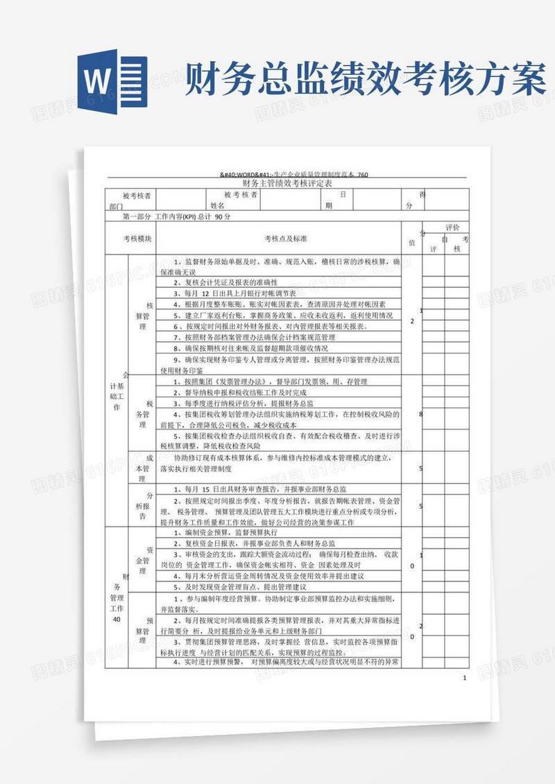 财务主管绩效考核指标