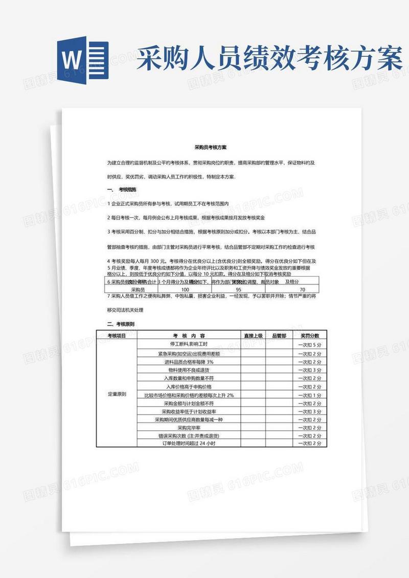 采购员绩效考核方案