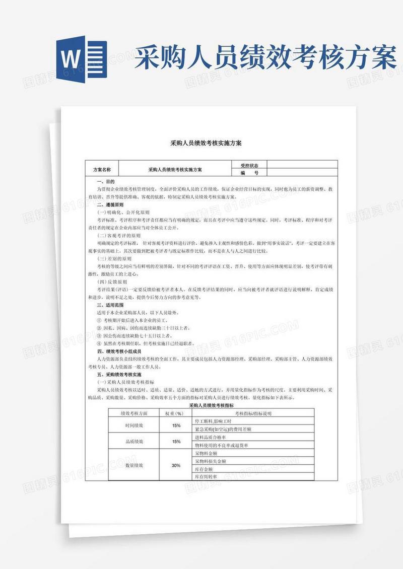 采购人员绩效考核实施方案-范本