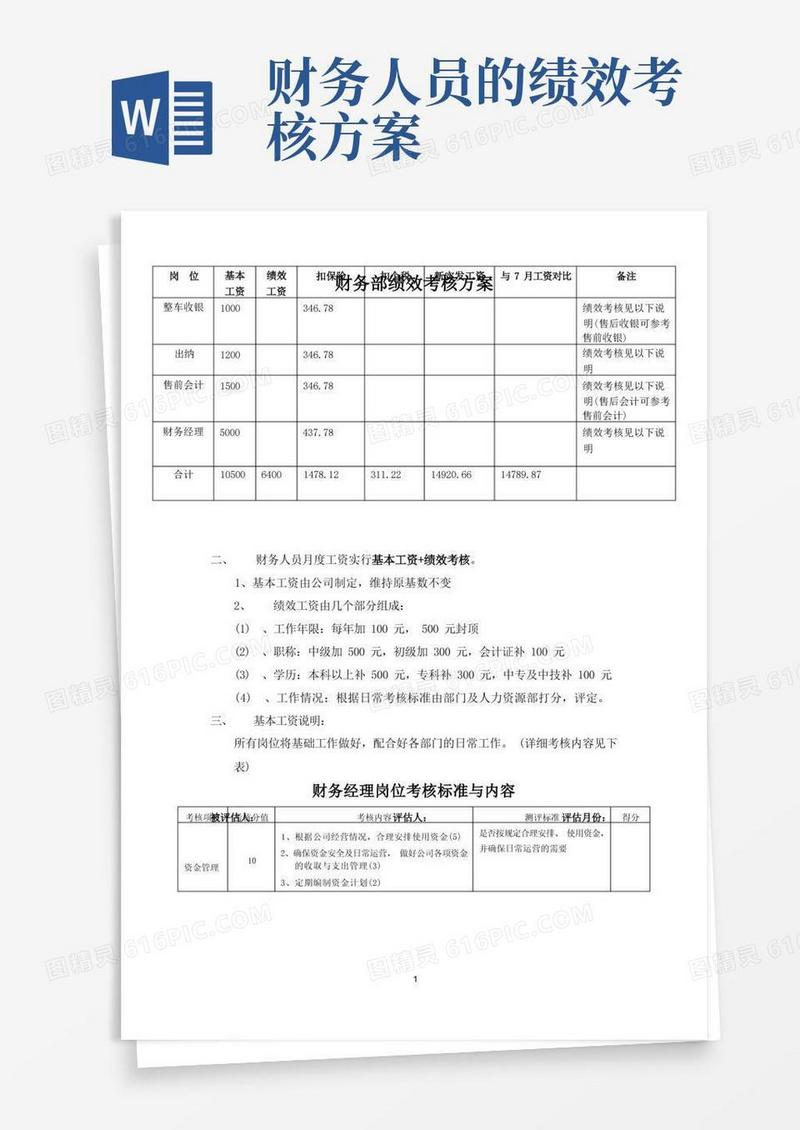 (完整版)财务绩效考核方案