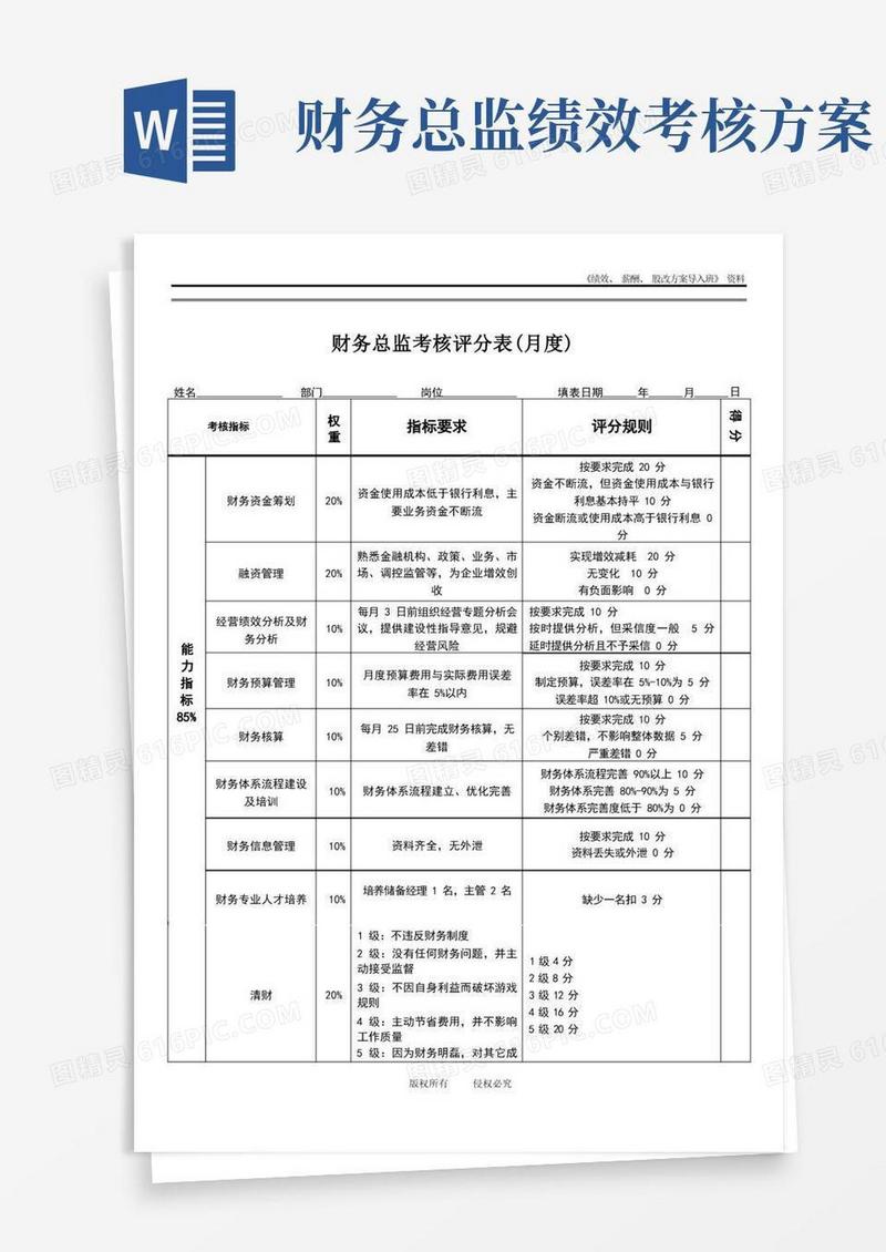 财务总监绩效考核表