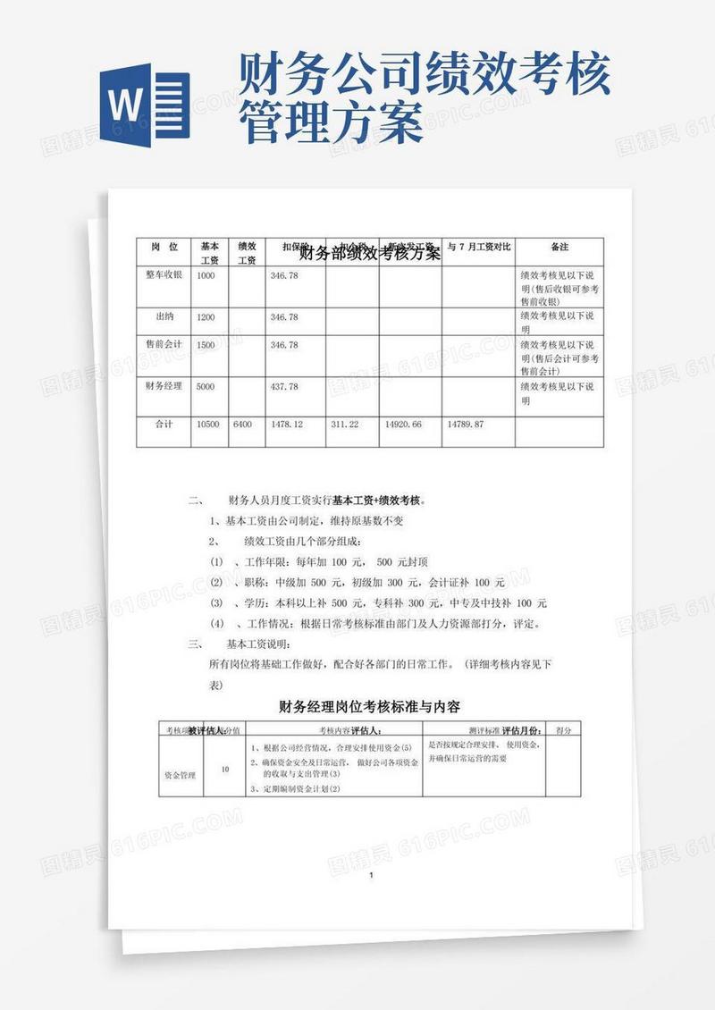 (完整版)财务绩效考核方案