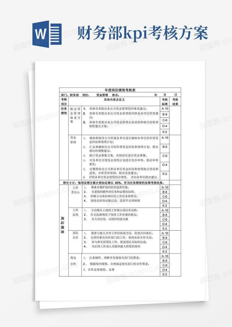 财务部资金管理绩效考核指标KPI