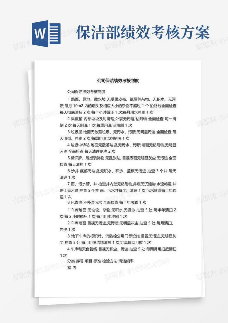 公司保洁绩效考核制度