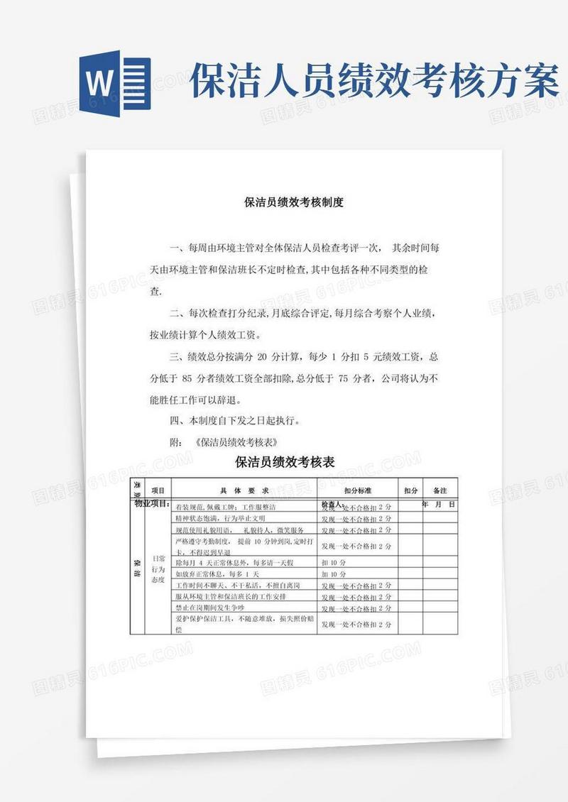 保洁员绩效考核制度