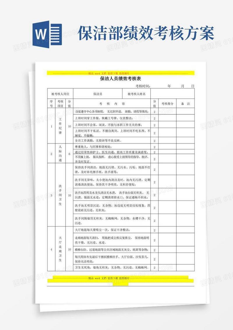 保洁人员绩效考核表