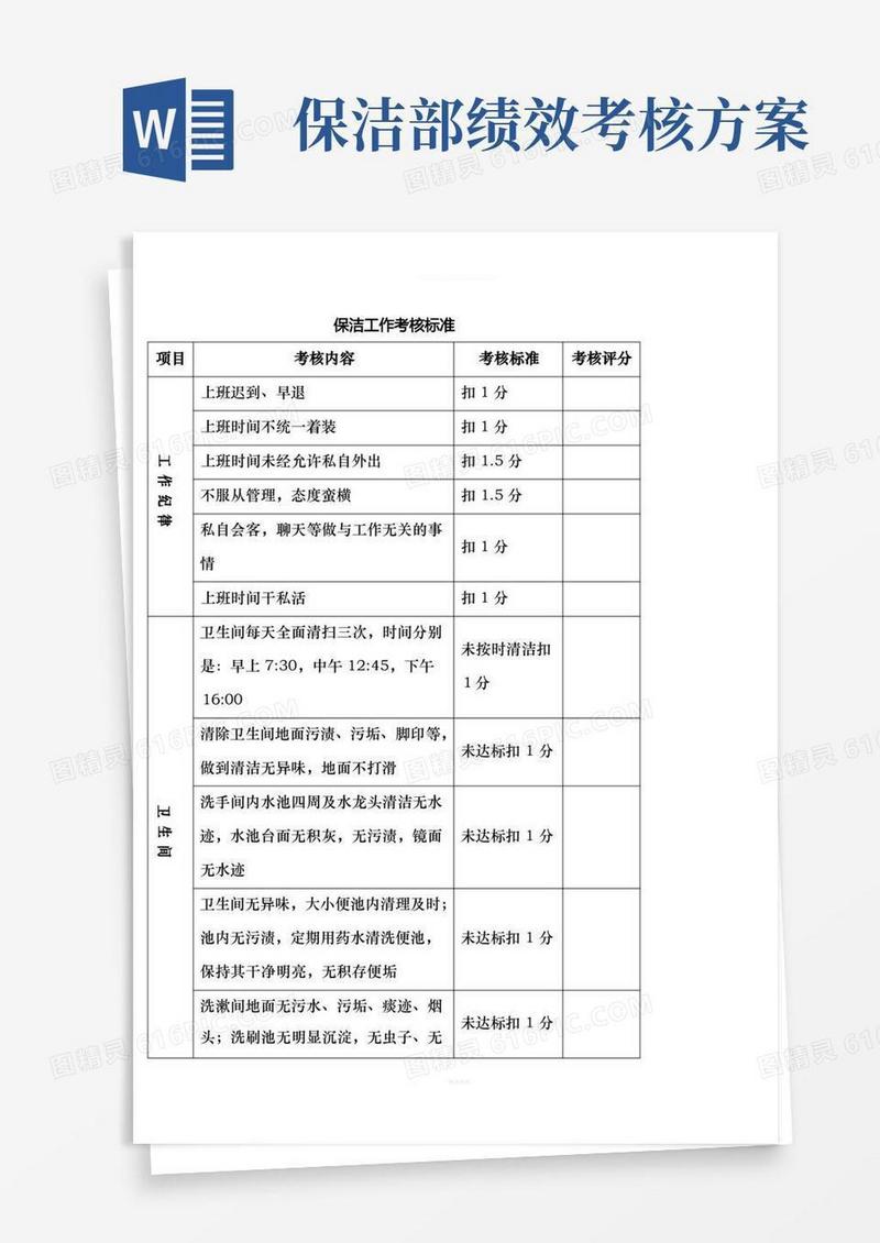保洁工作考核标准
