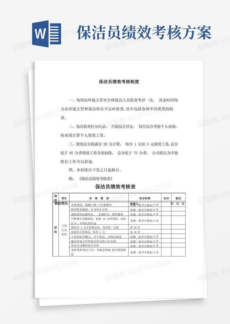 保洁员绩效考核制度
