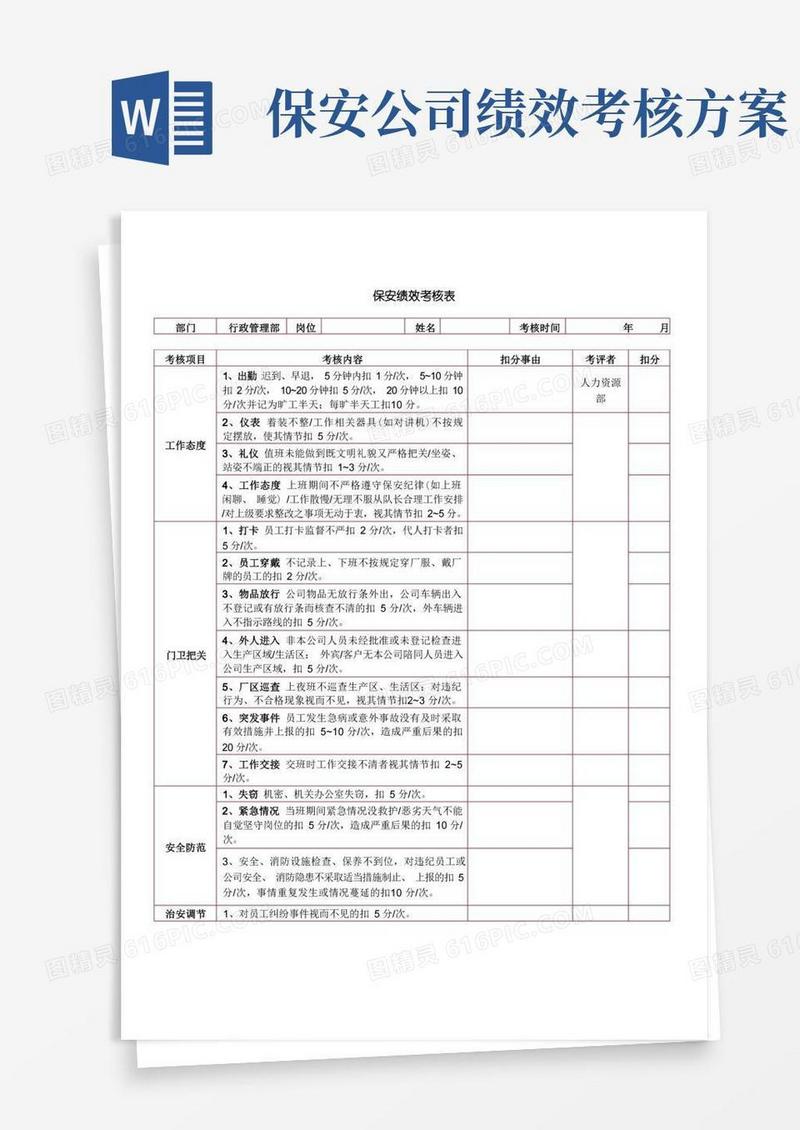 安保公司员工绩效考核表
