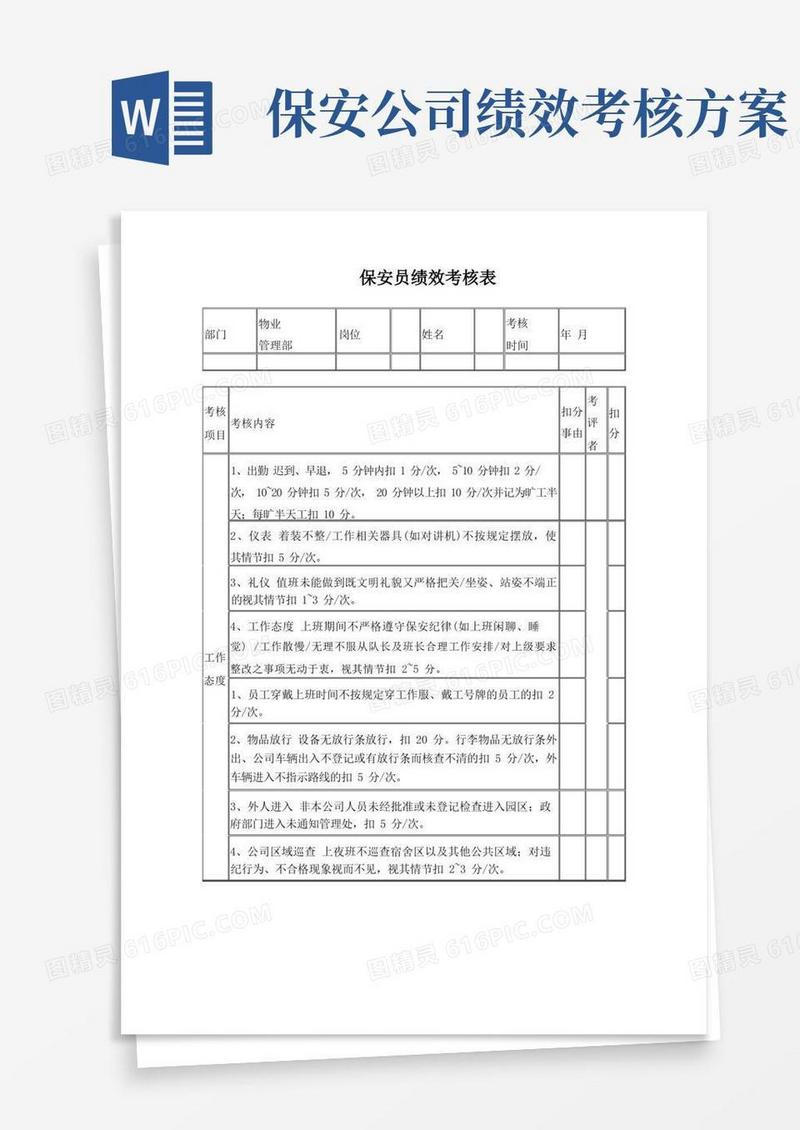 保安员绩效考核表