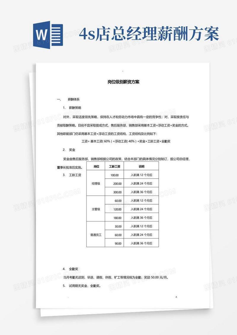 汽车4S店岗位级别薪资方案