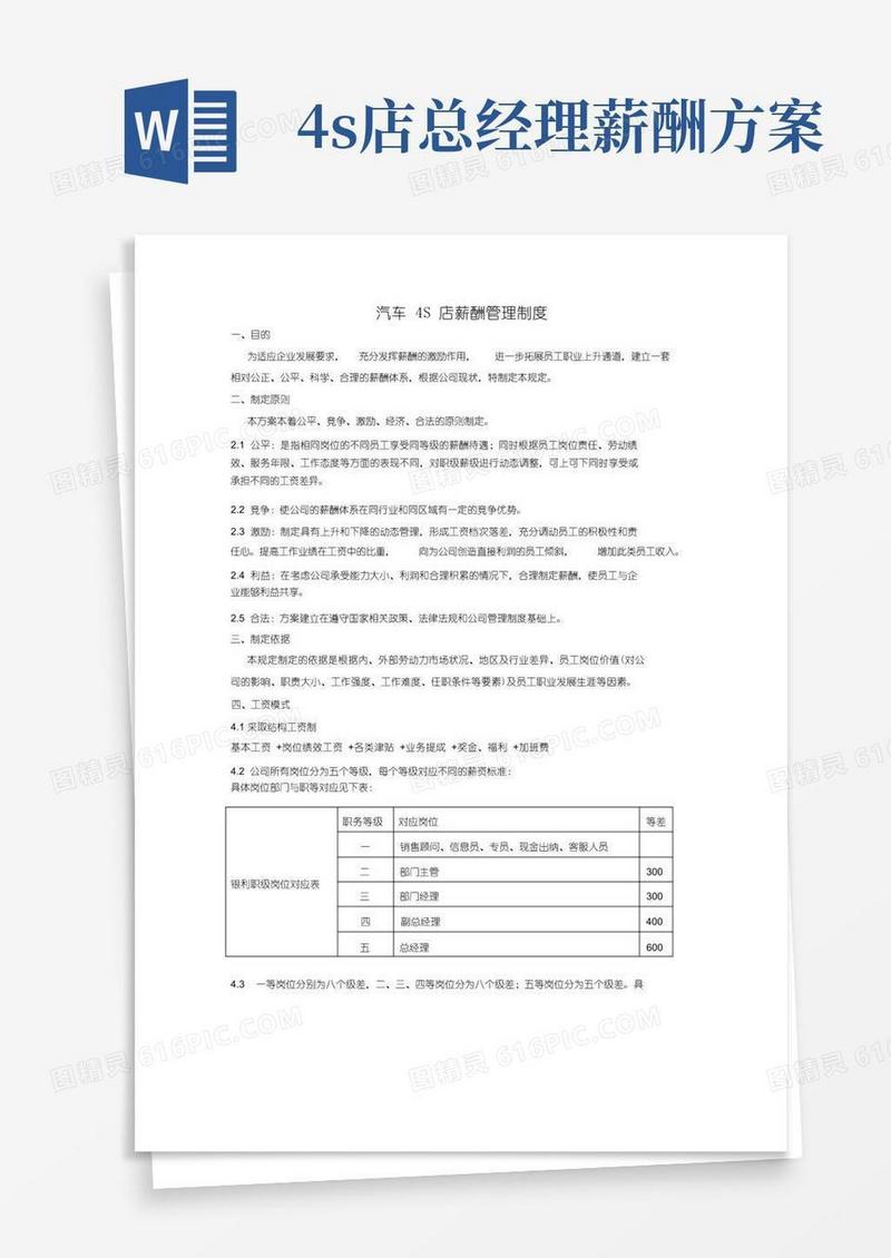 汽车销售有限公司薪酬制度