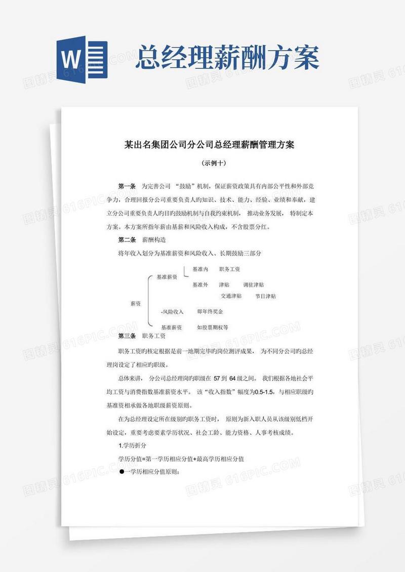集团分公司总经理薪酬管理方案
