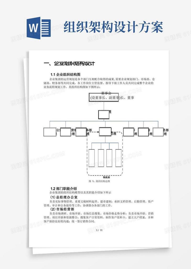 组织结构图设计方案