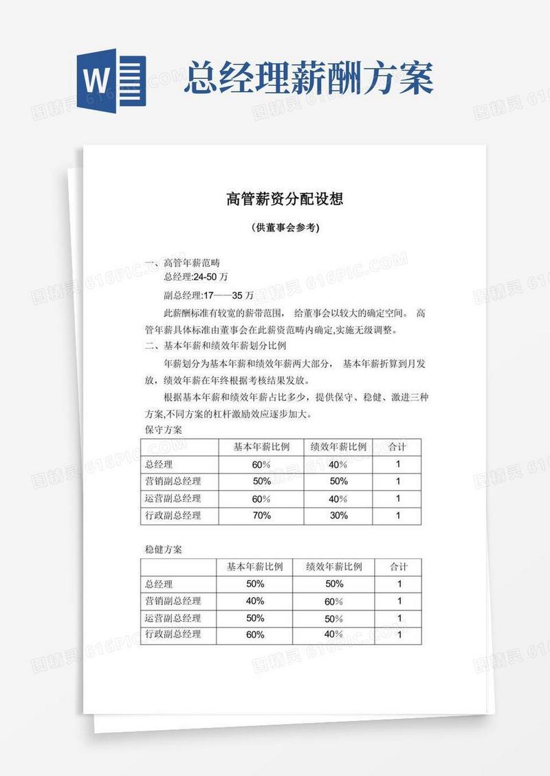高管薪资方案