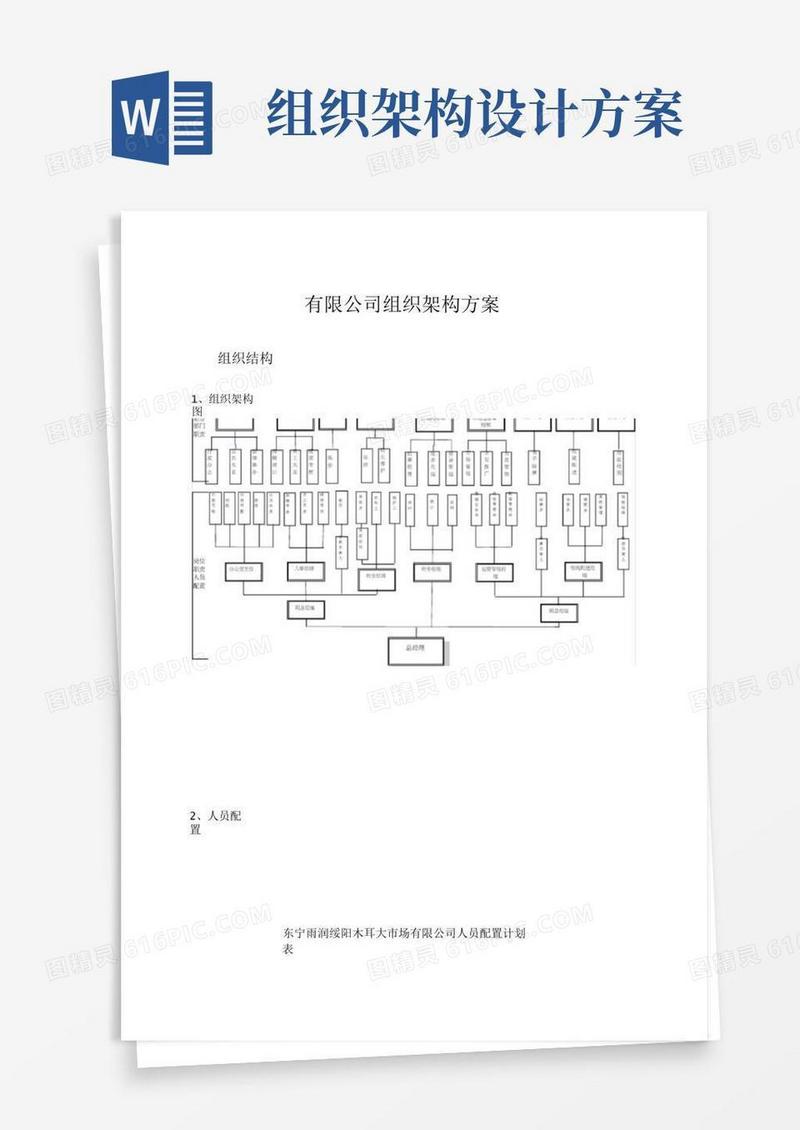 公司组织架构规划方案