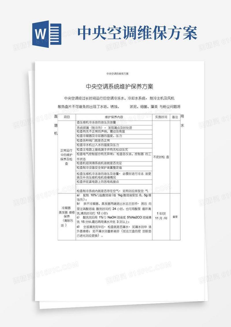 中央空调的维保方案