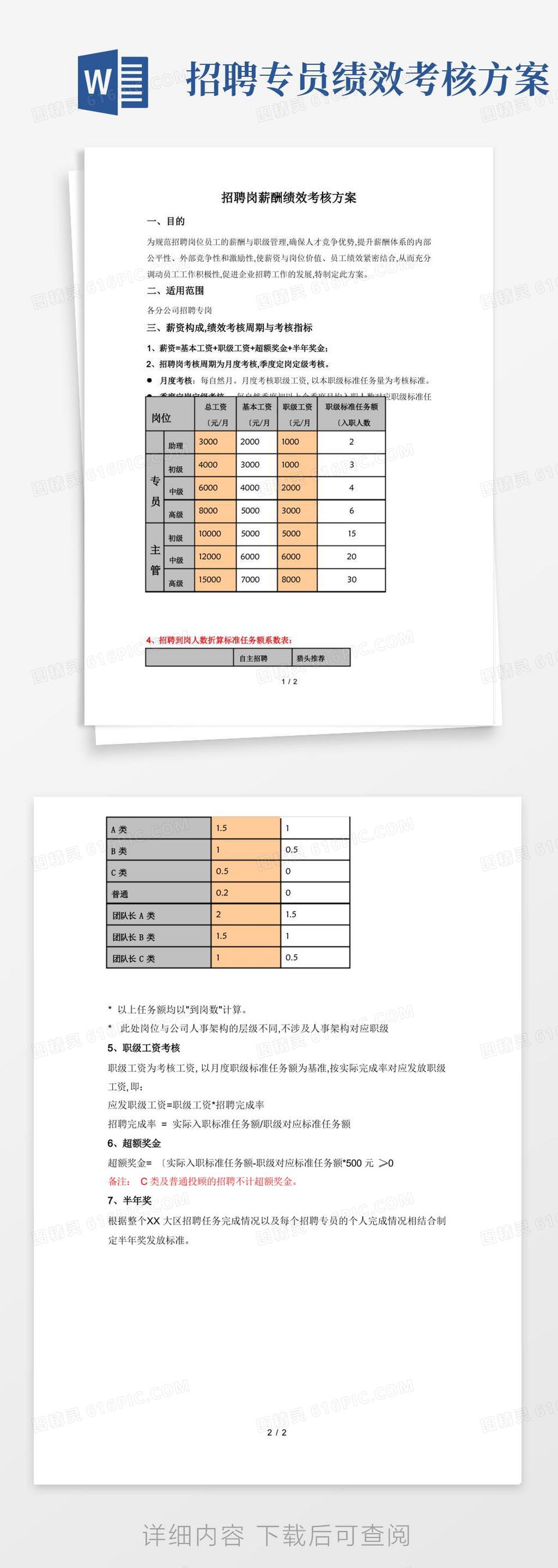 招聘岗薪酬绩效考核方案