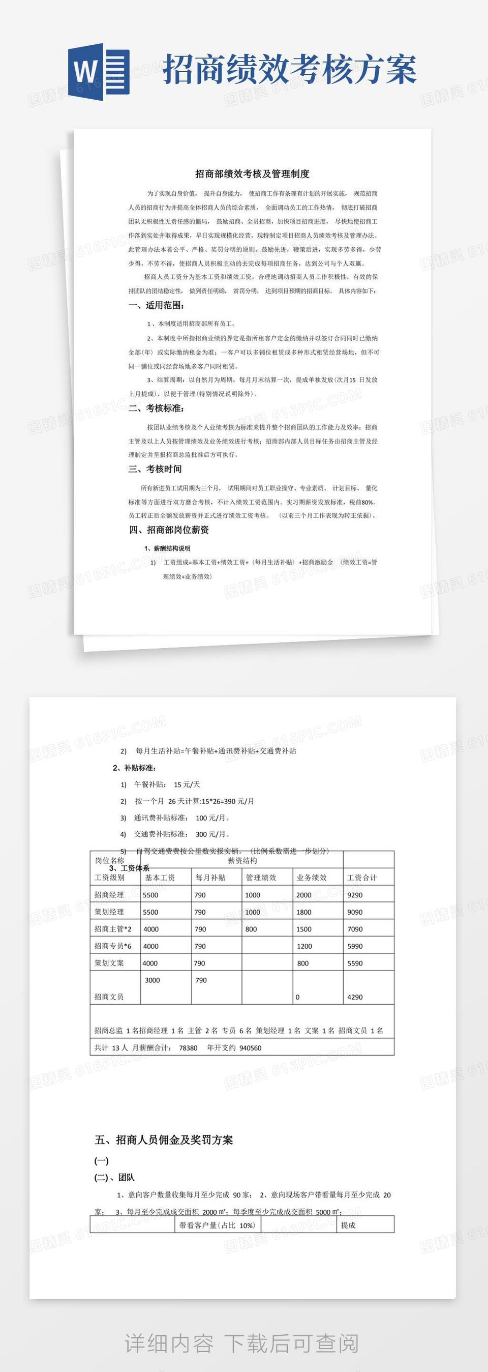 招商部绩效考核及管理制度