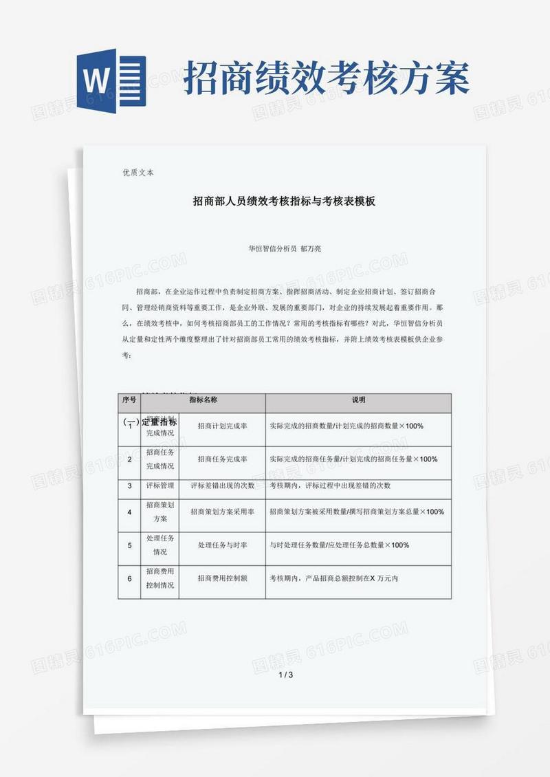 招商部人员绩效考核指标与考核表模板