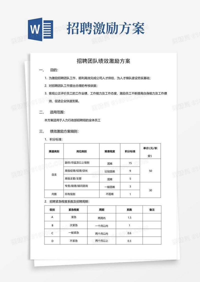 招聘团队绩效激励方案