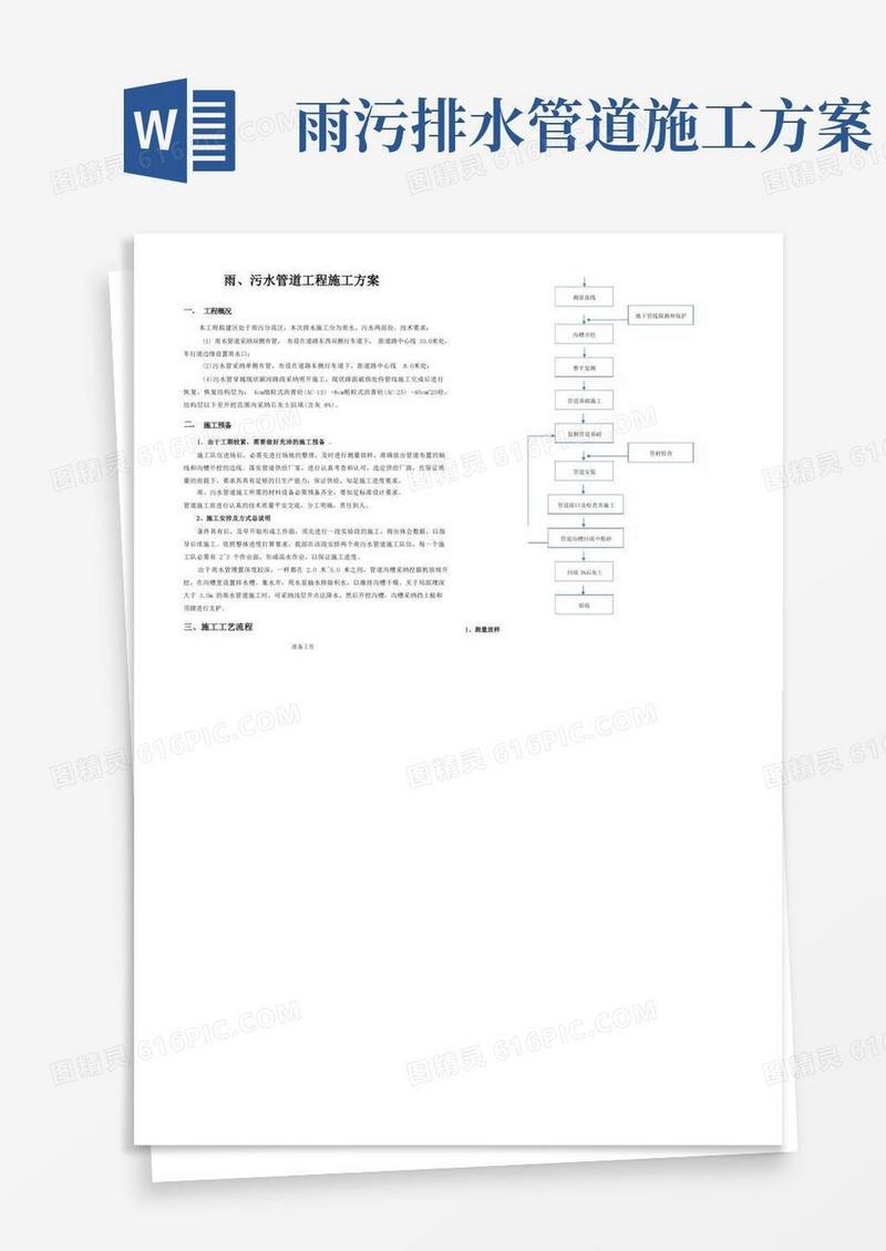 雨、污水管道工程施工方案