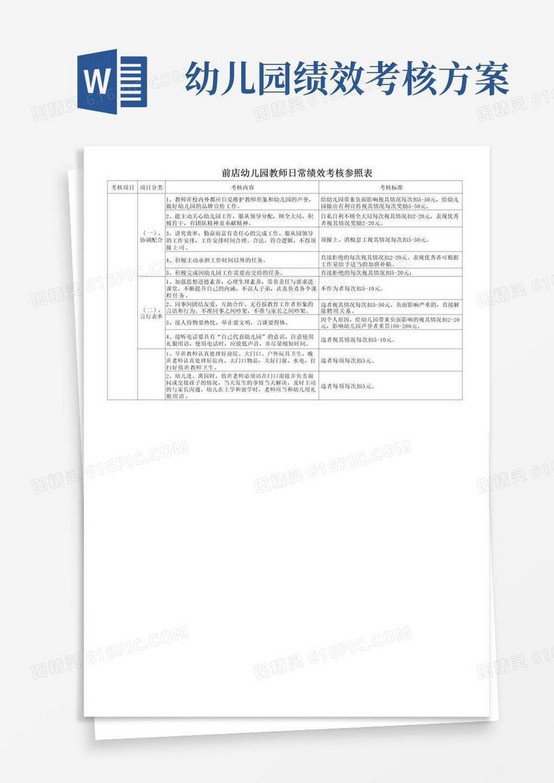 幼儿园教师绩效考核细则