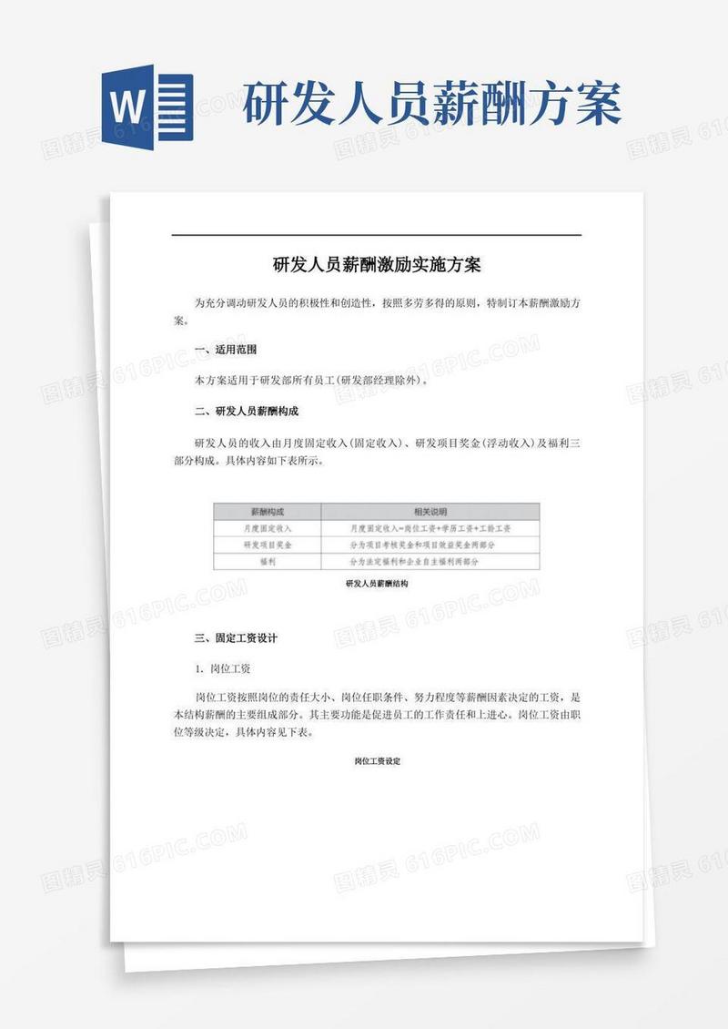 研发人员薪酬激励实施方案
