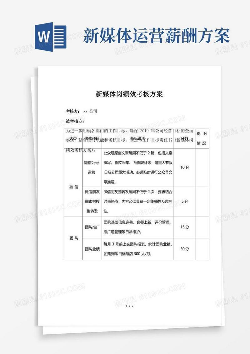 新媒体岗绩效考核方案