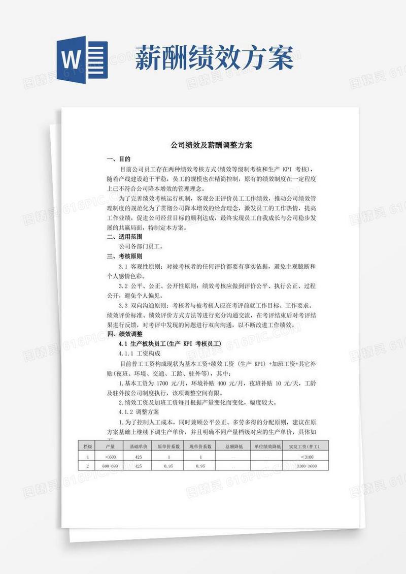 公司薪酬及绩效调整方案