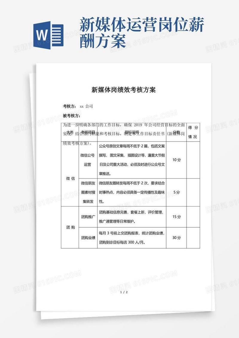 新媒体岗绩效考核方案