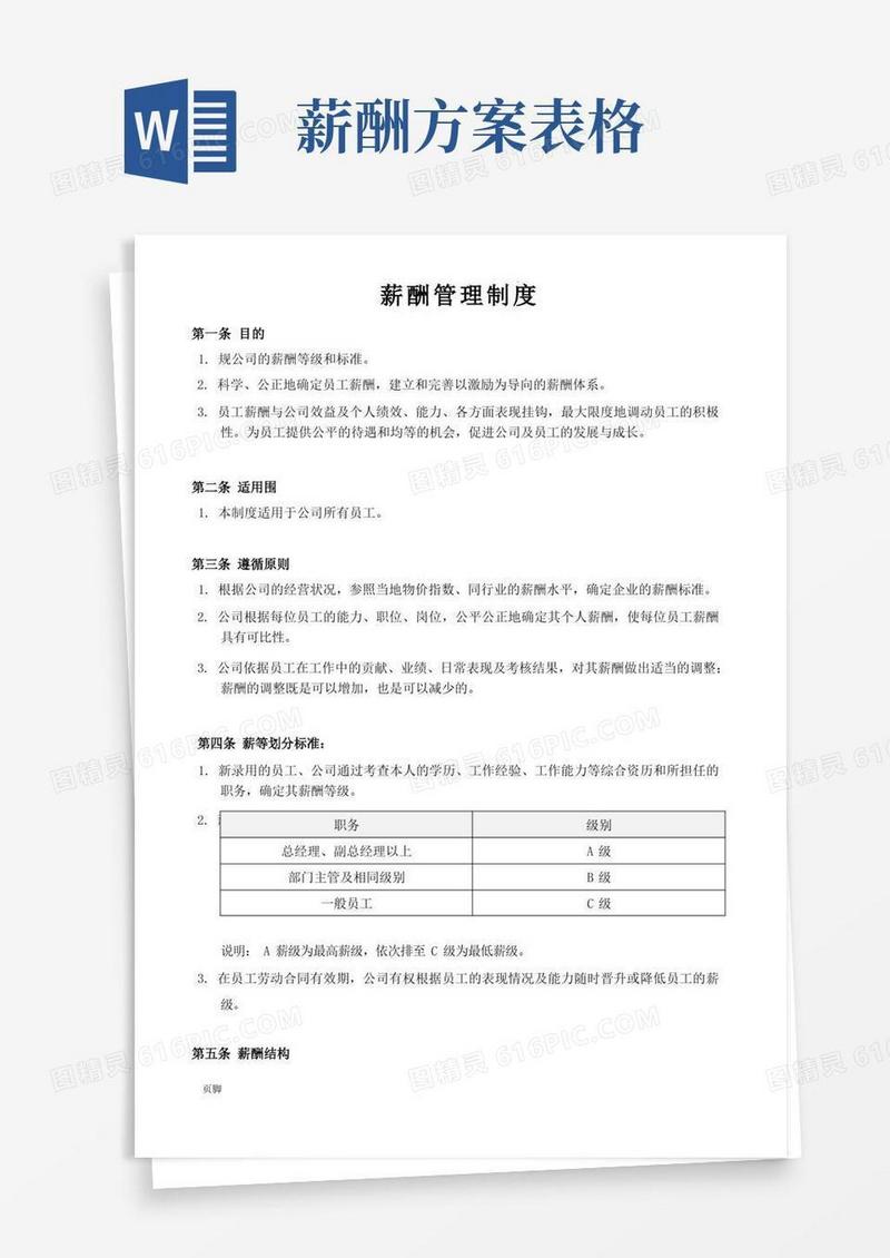 薪酬管理制度和表格模板