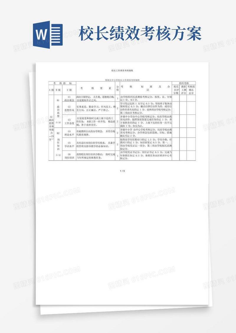 校长工作绩效考核细则