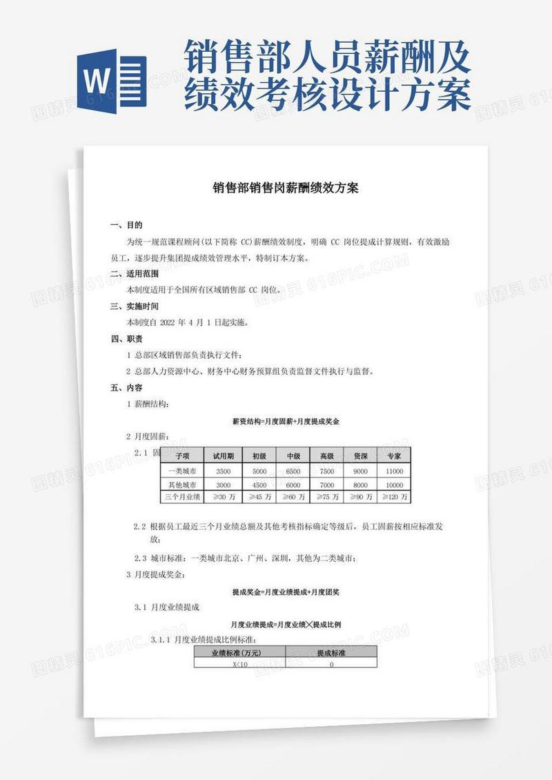 销售部销售岗薪酬绩效方案