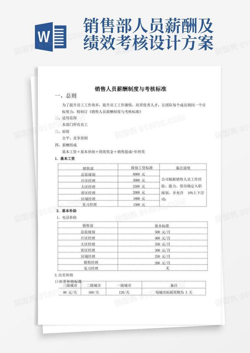 销售人员薪酬制度与考核标准