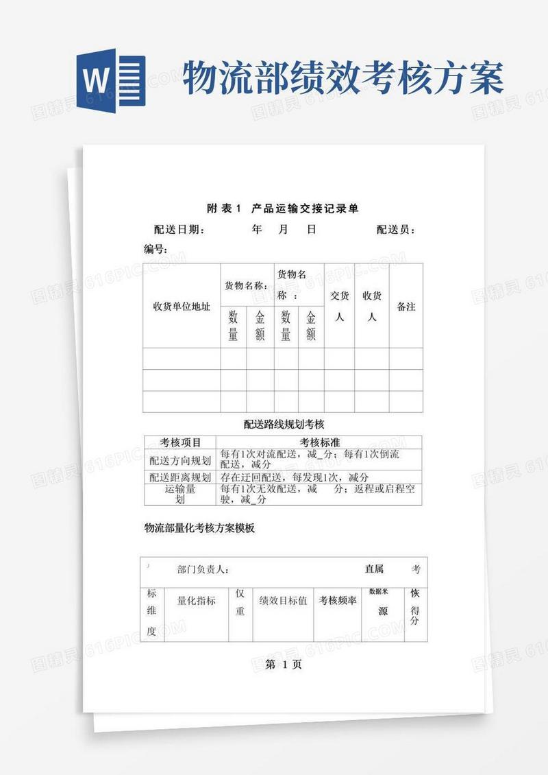 物流配送绩效考核标准