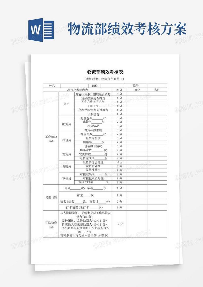 物流部员工绩效考核表