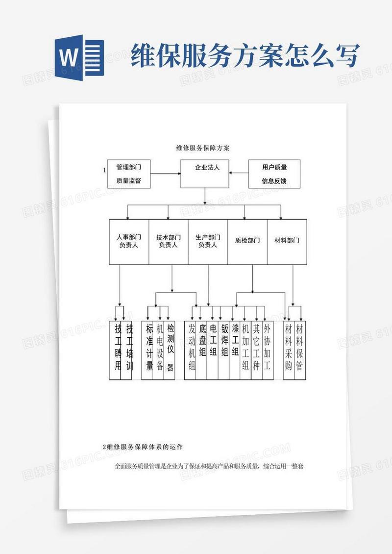 维修服务保障方案