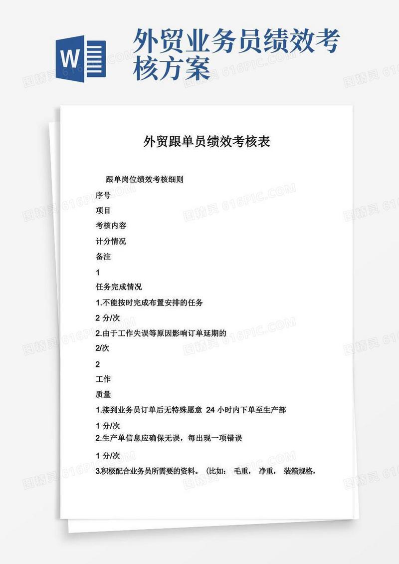 外贸跟单员绩效考核表
