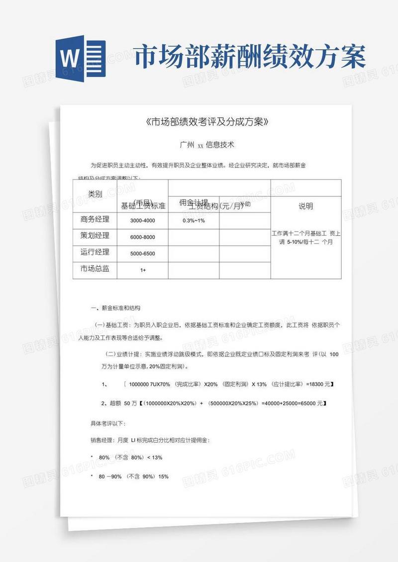 软件公司市场部绩效管理考核与提成专项方案