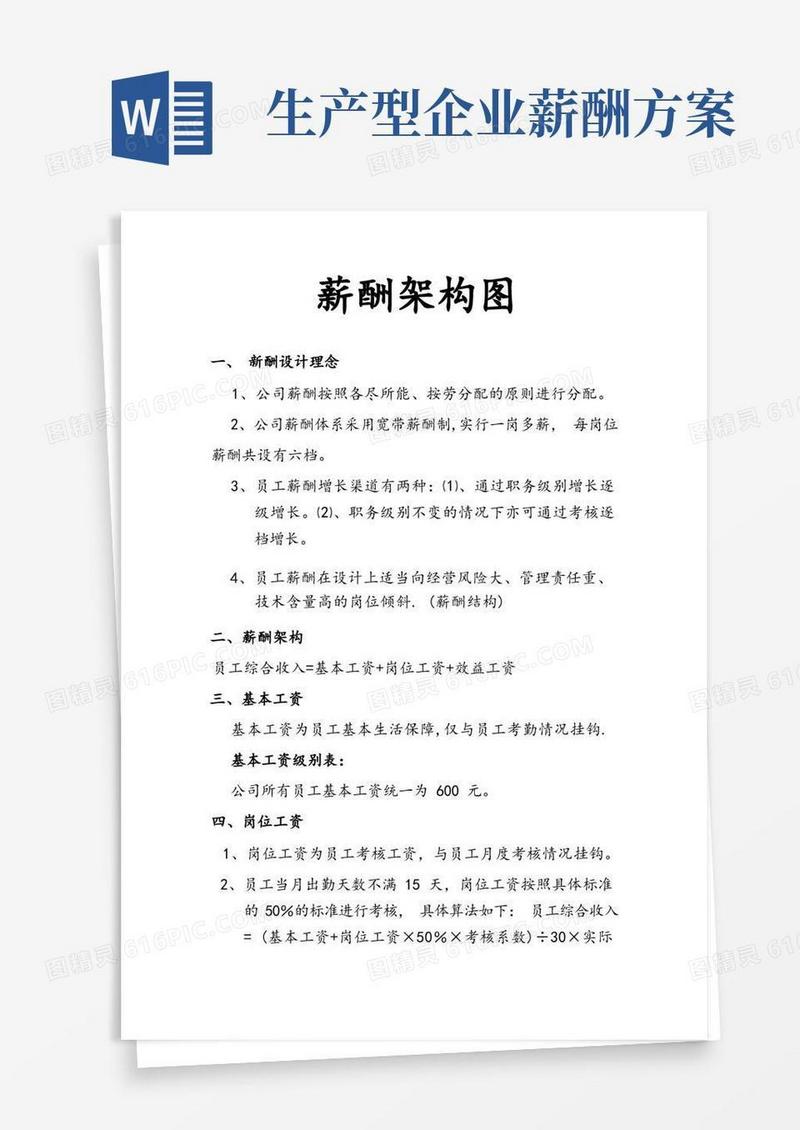 制造行业薪酬设计方案