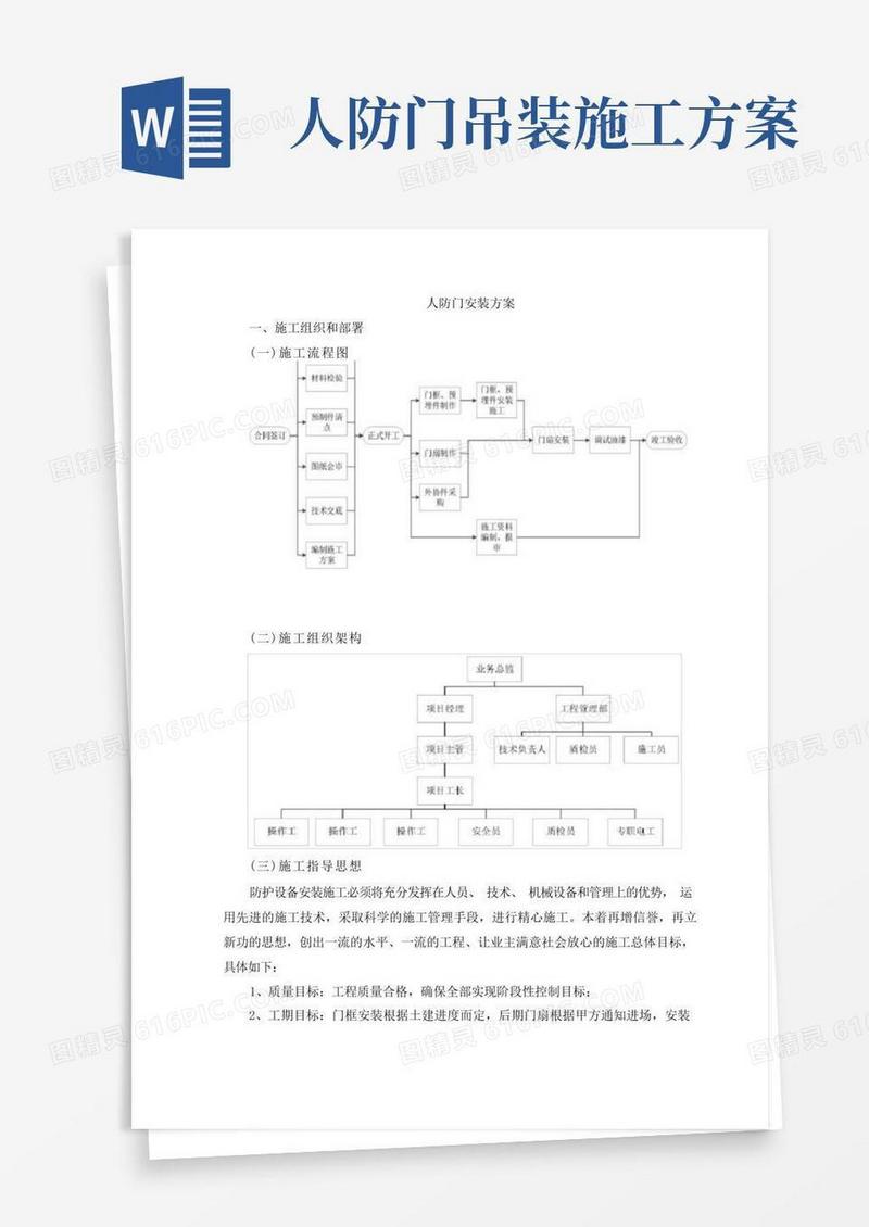 人防门安装方案